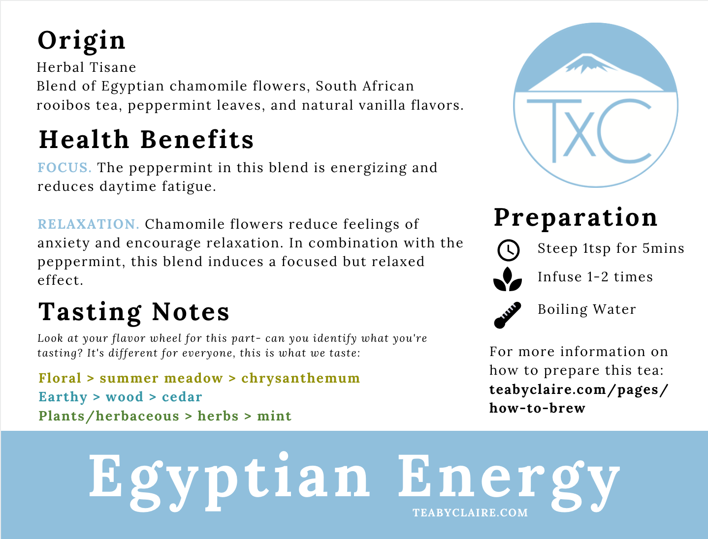 Egyptian Energy